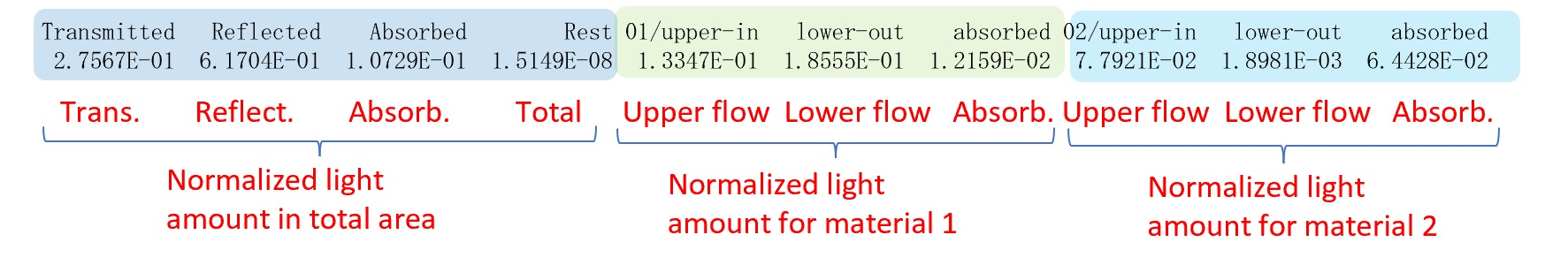 wsr's example07